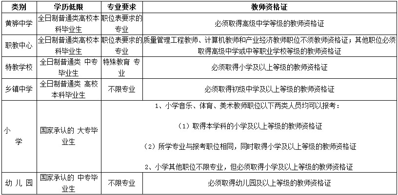 黄骅港最新招聘信息全面概览