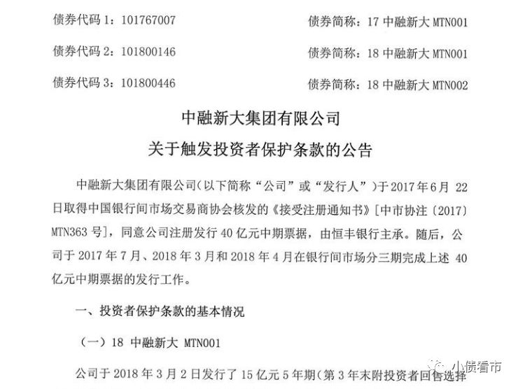 最新中新债深度解析与观点阐述