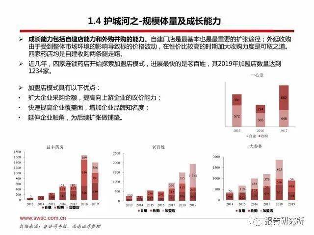 最新处方资讯深度解析与观点阐述