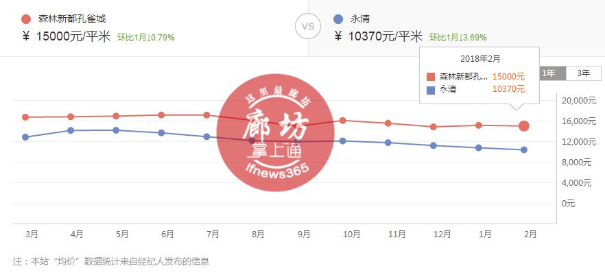 吴桥房价最新动态及走势分析