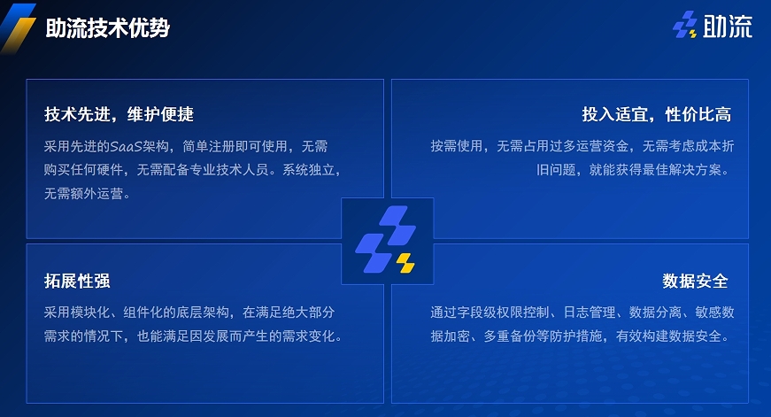 揭秘2017最新免流教程，探索前沿科技的奥秘之路