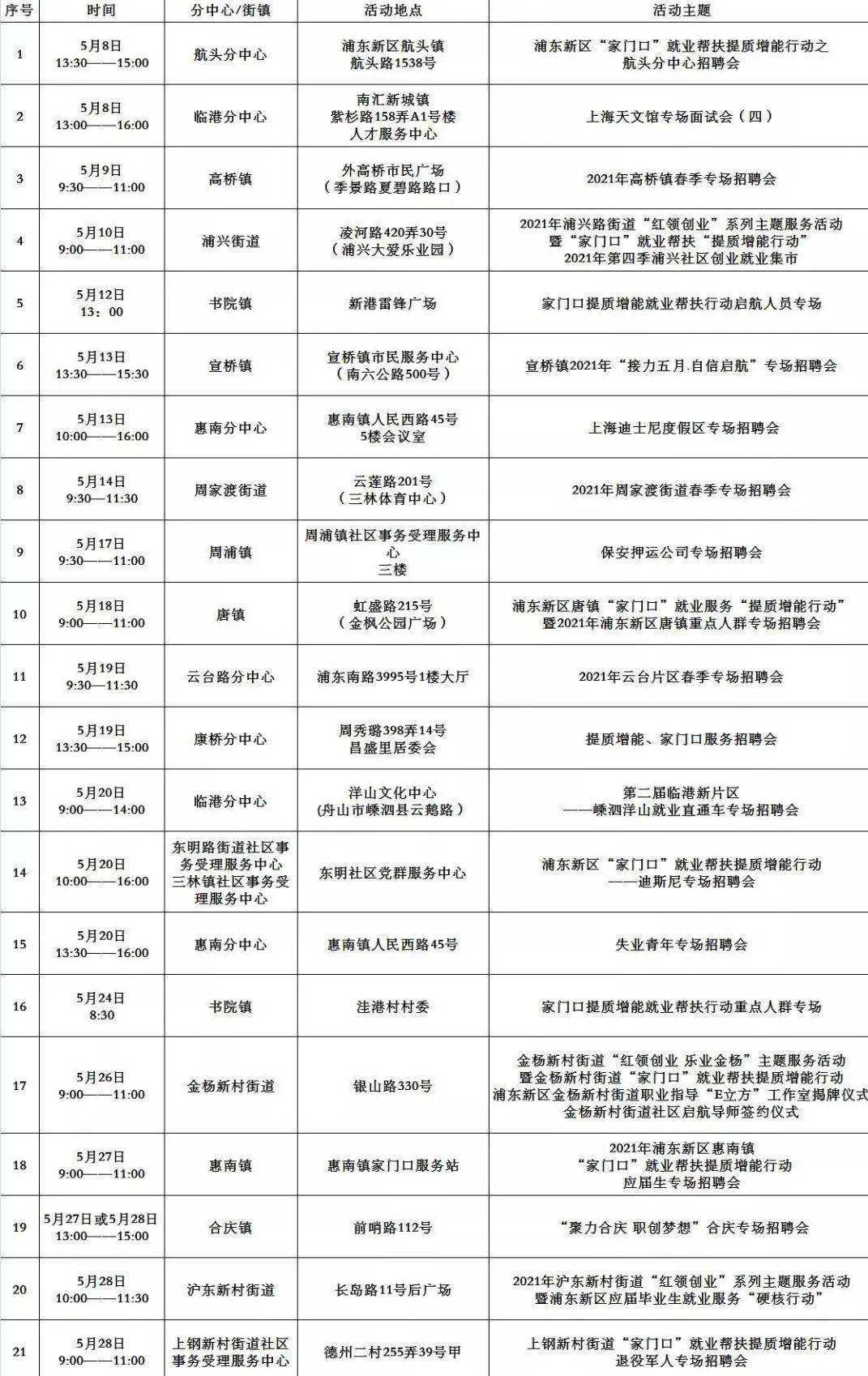 海南东方最新招聘探索，小巷中的职业机遇