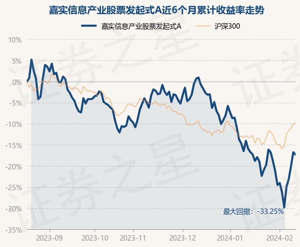 最新消息全面解析