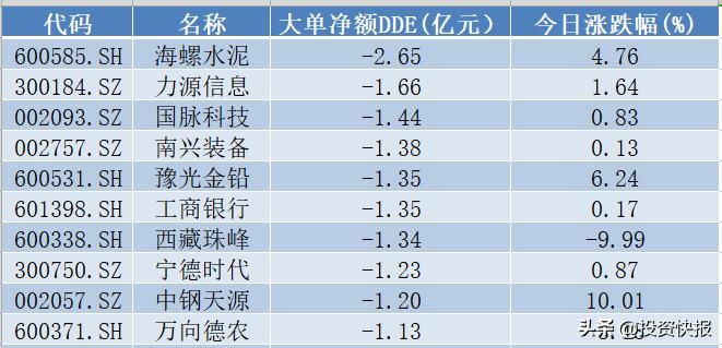 国脉科技引领科技新纪元，股票最新消息重塑生活体验