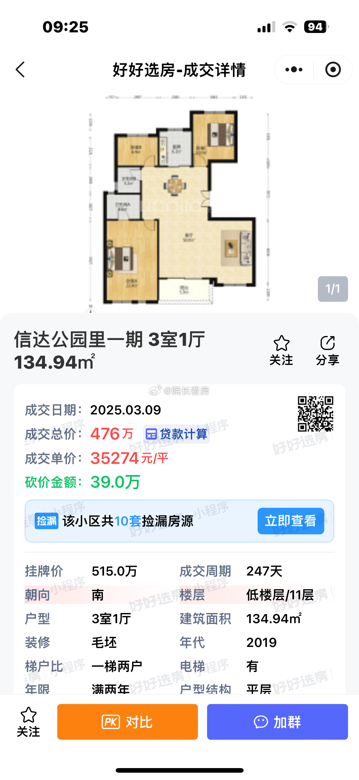 房价分析概述
