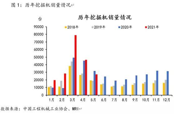 学习之旅与自信成就