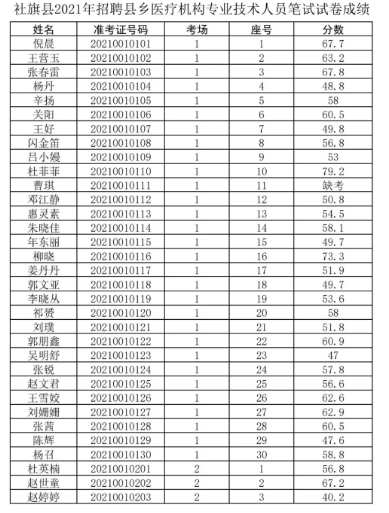 学习成长