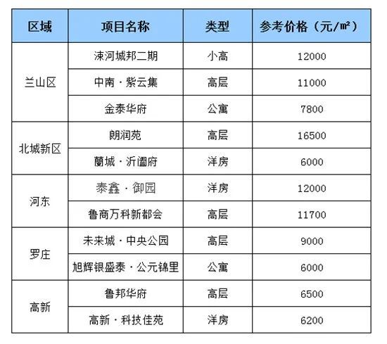 搅拌铲车 第9页