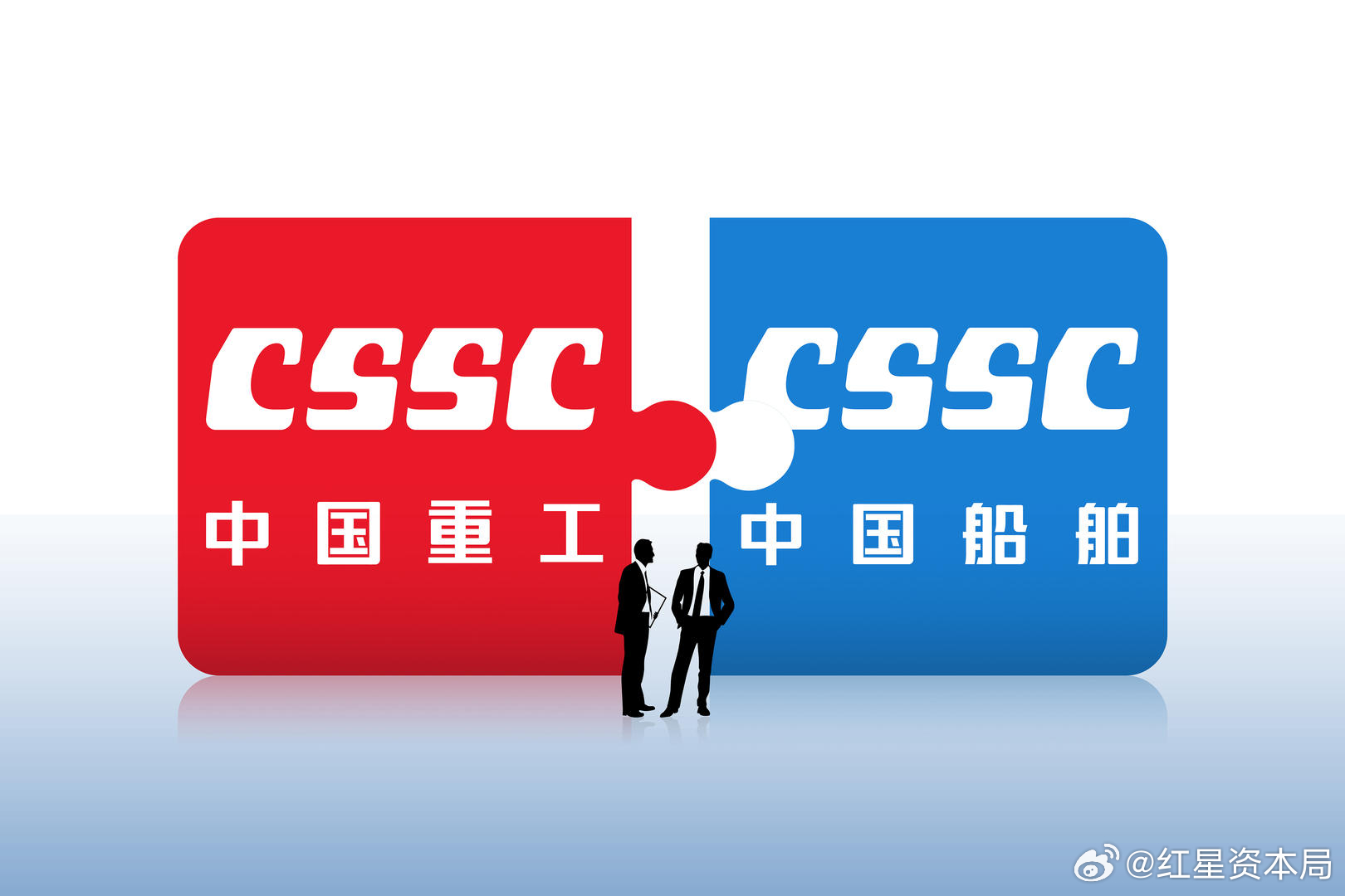中国船舶重组最新消息,中国船舶重组最新消息，步骤指南