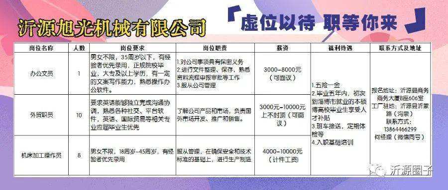 邢台招聘信息最新获取指南，适用于初学者与进阶用户通用