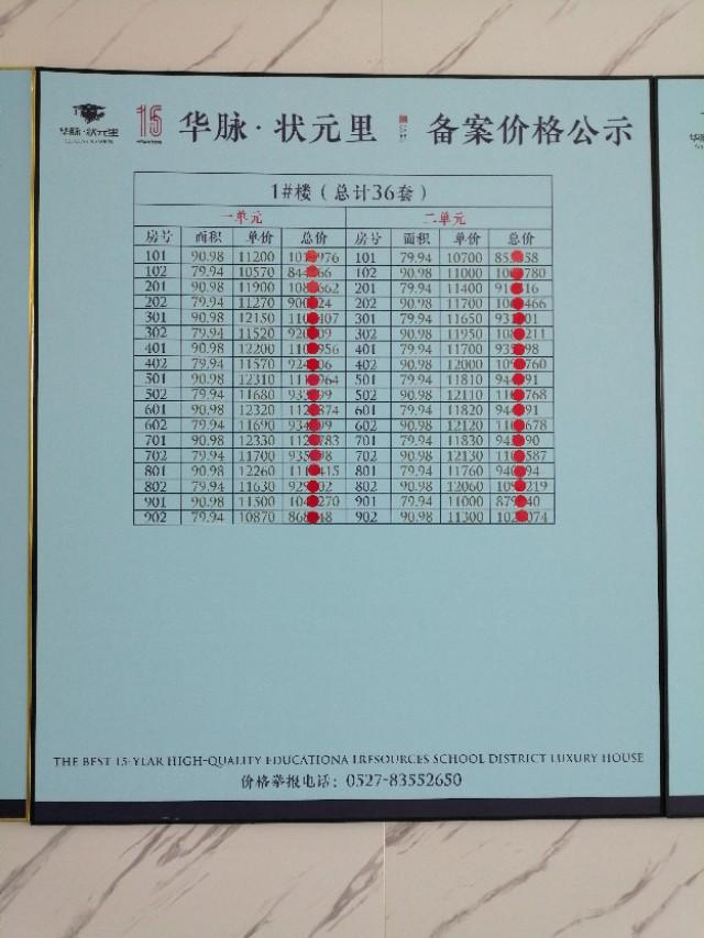 沭阳小区最新房价揭秘，涨幅大解密，你家房价上涨了吗？