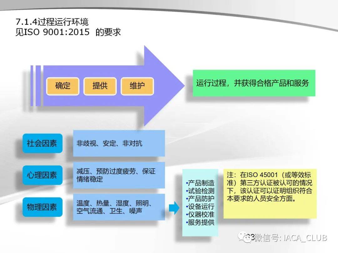 IATF16949最新版，变化中的学习之旅，塑造自信与成就感的源泉