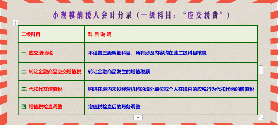 最新税种入库预算级次，解析与家庭小趣事的交织影响