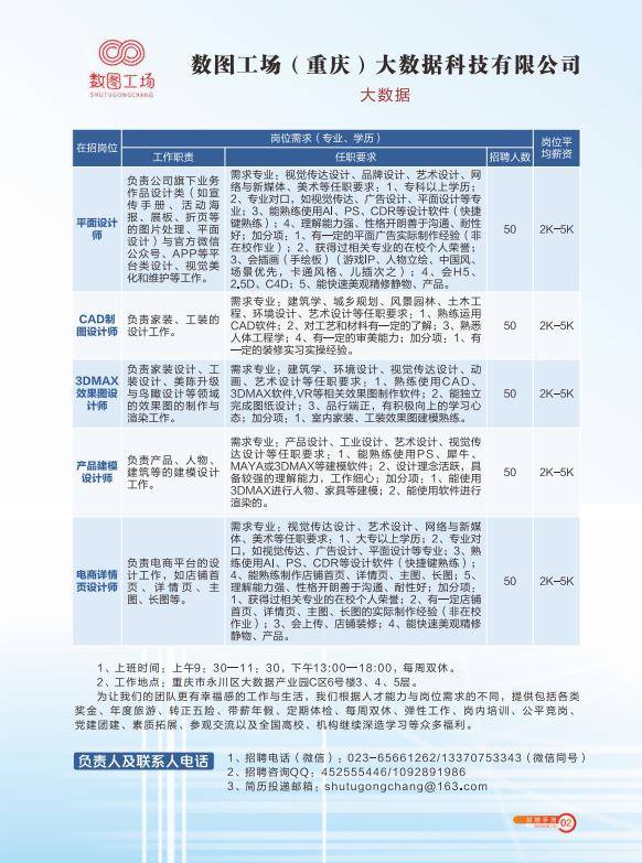 永川最新招聘信息职位,永川最新招聘信息职位——邻里间的暖心故事