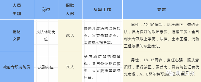 第2616页