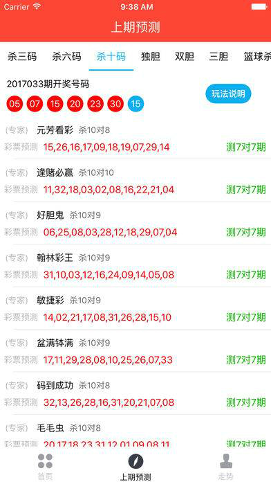 新澳门今晚开特马开奖结果124期,深入登降数据利用_UVL51.893便签版