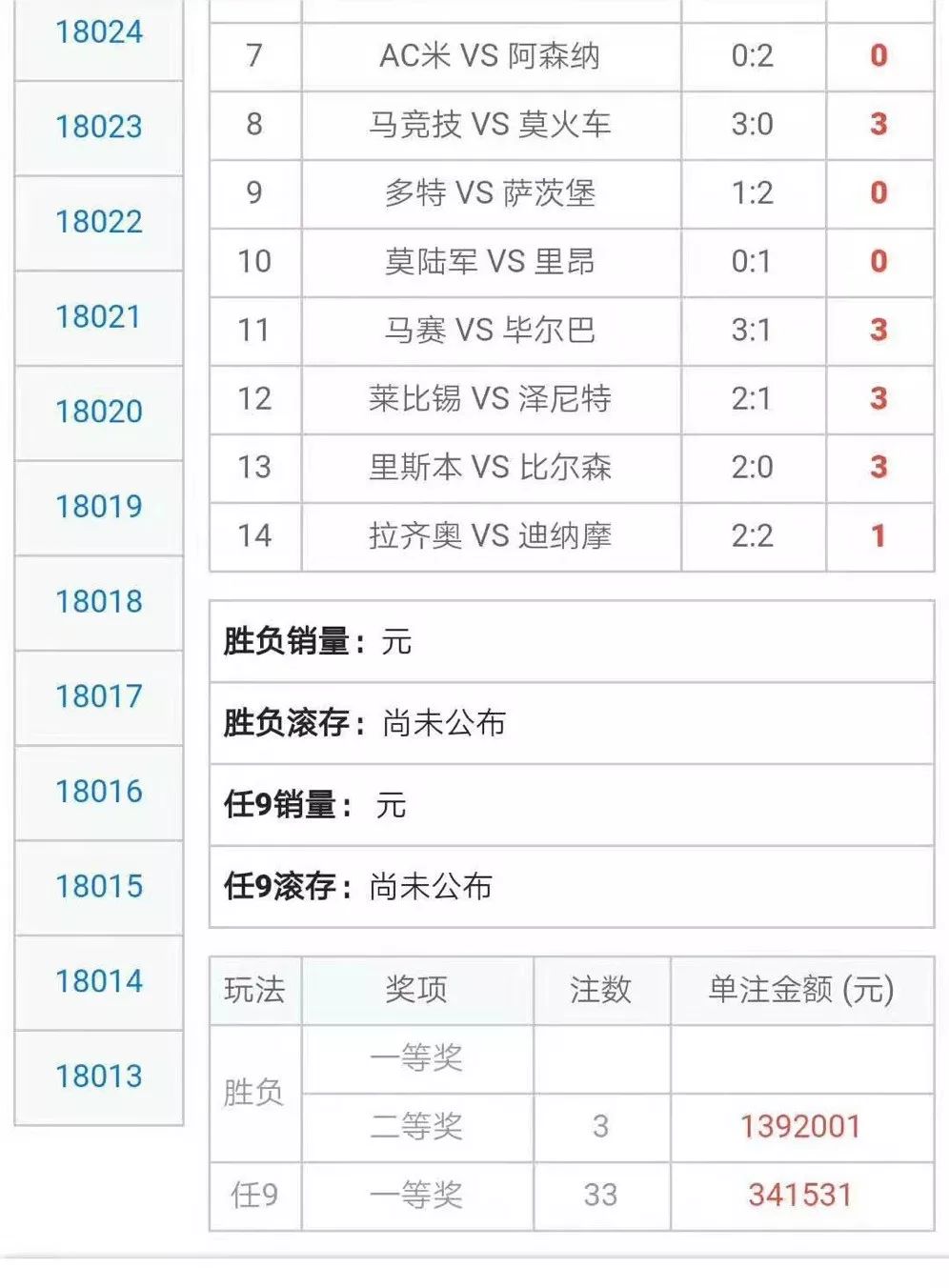 2024新澳门天天彩精准资料大全,统计信息解析说明_GVW51.368确认版