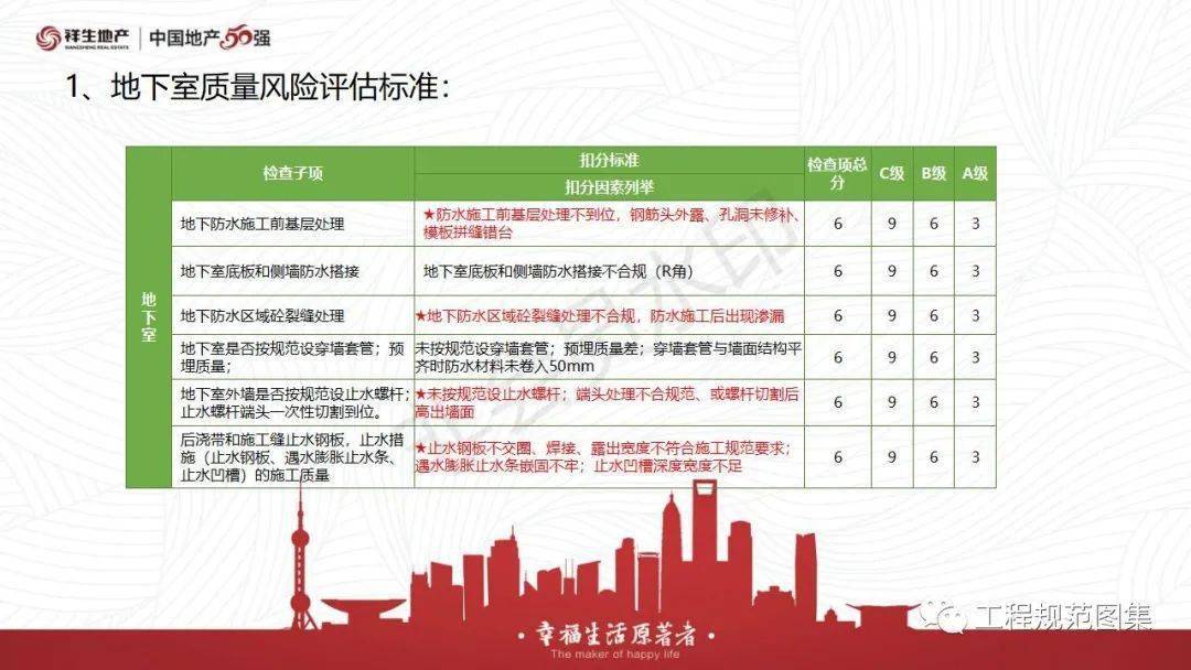 2024年全年资料,定性解析明确评估_FWT51.228手游版