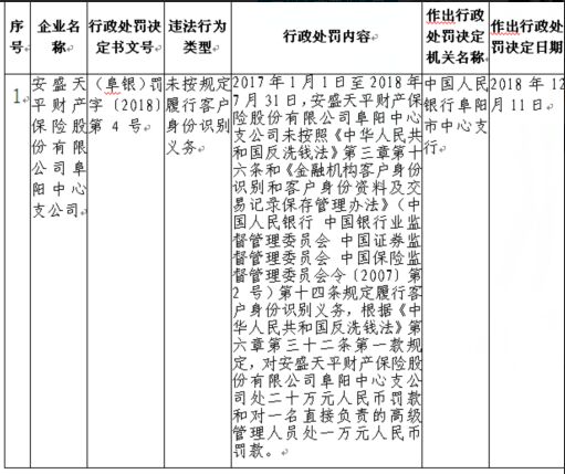 二四六港资料期期准中,高度协调实施_WND25.129习惯版