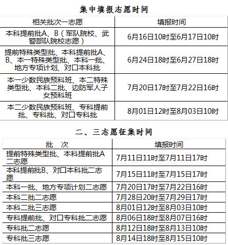 第2599页