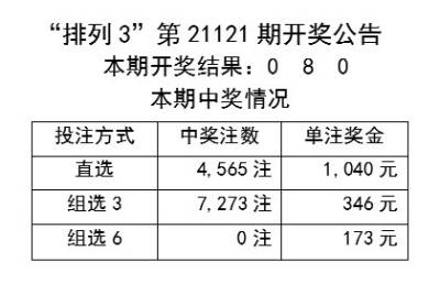 第2597页