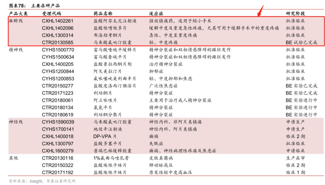 黄大仙三肖三码必中三肖揭秘,高效性设计规划_VKN25.696真元境