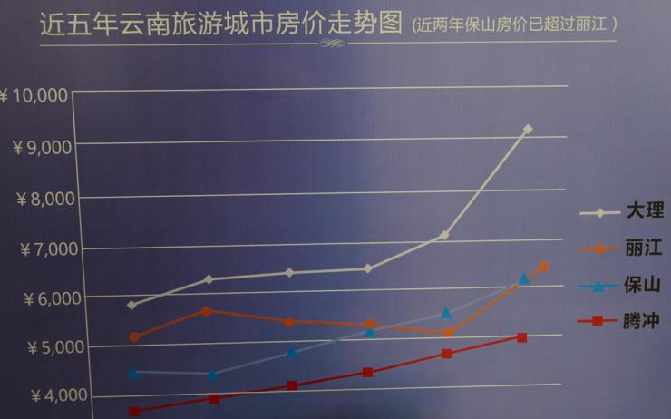 第2586页