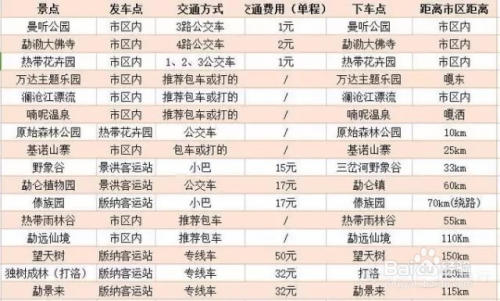马会三肖三码精准100%,深入探讨方案策略_KZU25.375零障碍版