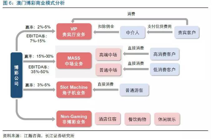 新澳门开奖记录,完善实施计划_LEH25.852商务版