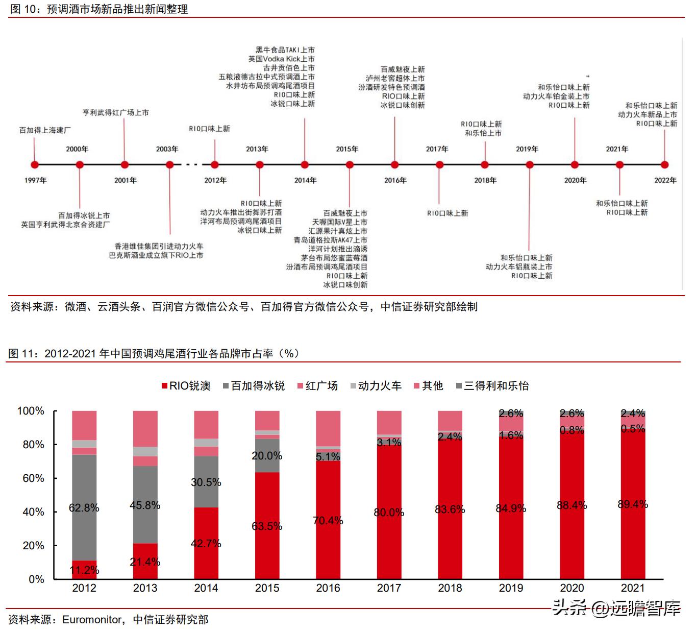 综艺股份股票最新动态更新，最新消息汇总