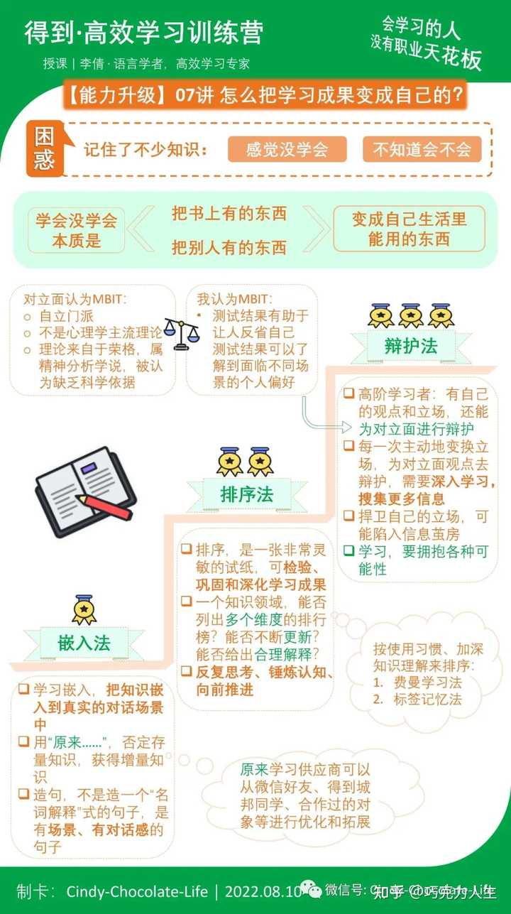 最新任务完成或技能学习指南，详细步骤助你轻松上手！
