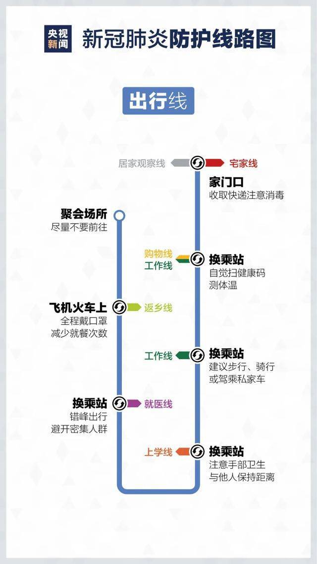 重庆疫情下的温馨日常，最新消息与日常观察