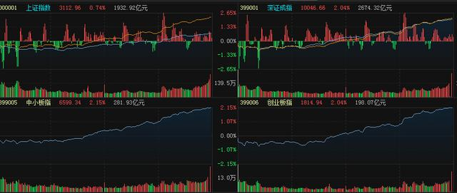太空板业股票最新动态，探索自然美景之旅，寻求内心宁静的旅程