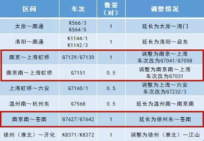 南通火车站时刻表大全，最新解析与旅行规划指南