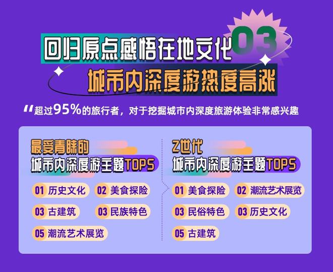 查桥最新招聘信息，启程探索自然美景的旅行之旅