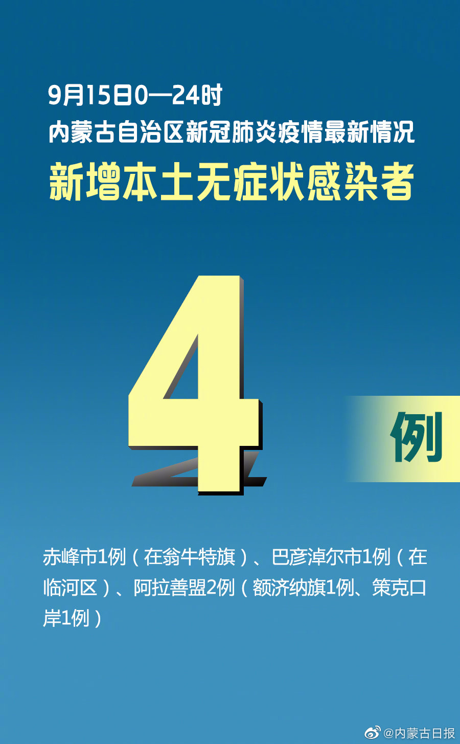 内蒙古最新疫情更新，最新消息与动态