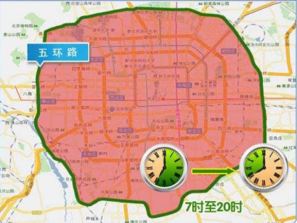 北京车辆限行最新规定及探寻小巷独特风情