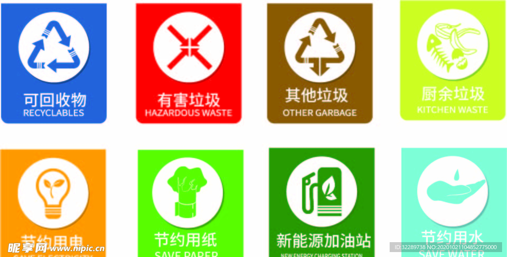 垃圾分类最新标识图片及步骤指南详解