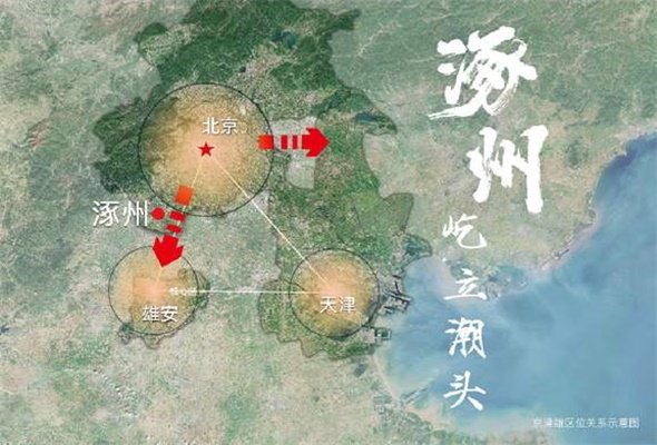 涿州并入北京最新消息，未来蓝图揭晓，重磅消息引发关注！