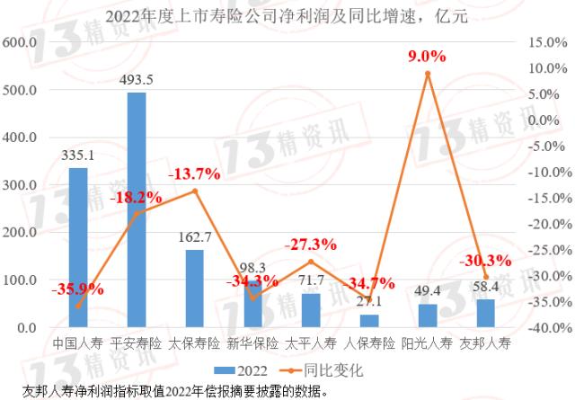 时代变迁中的保险最新价格与价值影响解析