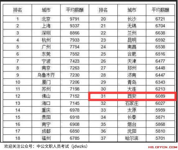 军队改革后最新薪资表揭秘，深度探索小巷特色小店