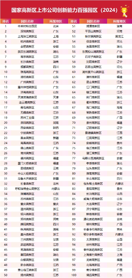 永康上市公司名单，变化、学习与自信的力量驱动企业发展