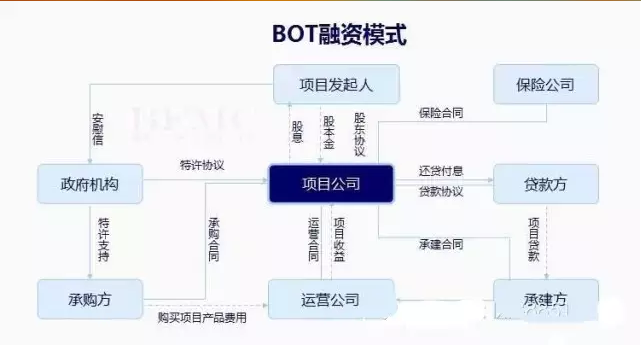 最新BT技术深度解析