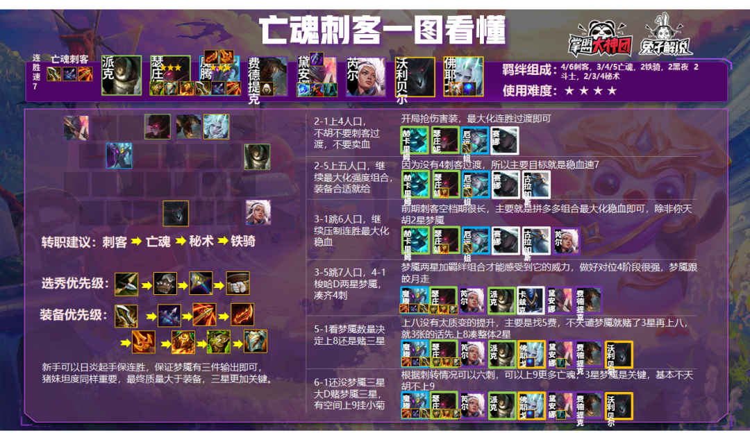 云顶之弈最新赛季更新探索，小巷特色小店奇妙之旅揭秘！