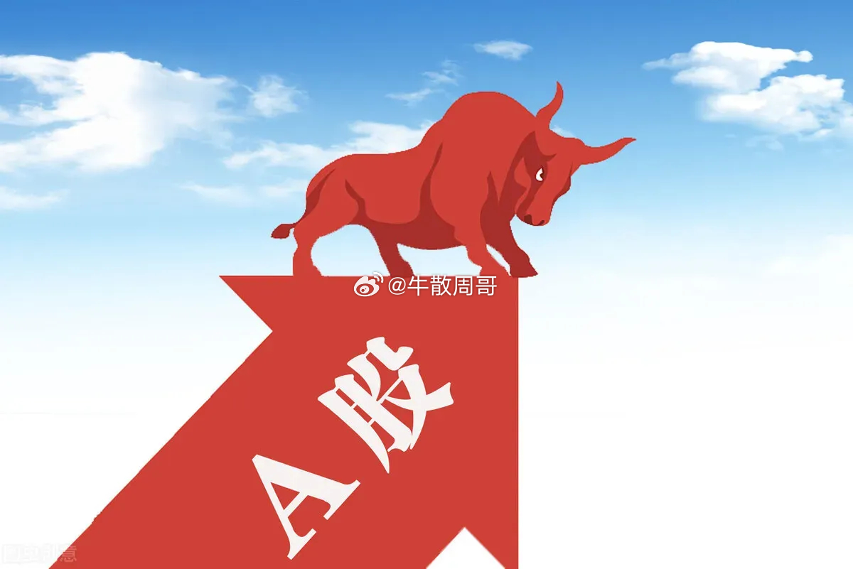最新牛股推荐，冒险之旅中的变化、学习与自信之路