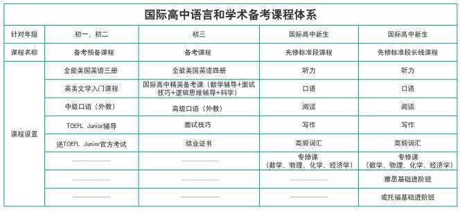 AP最新款详细购买指南与步骤解析