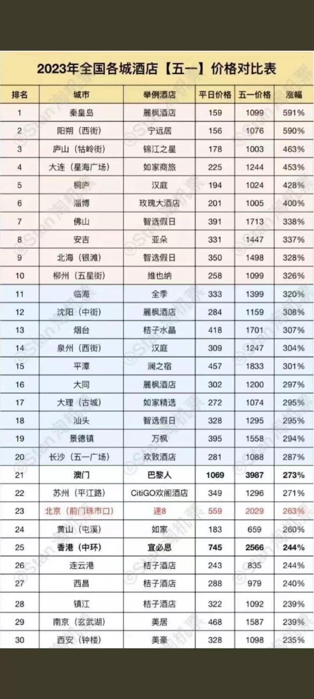 仙居最新房价深度探讨与分析