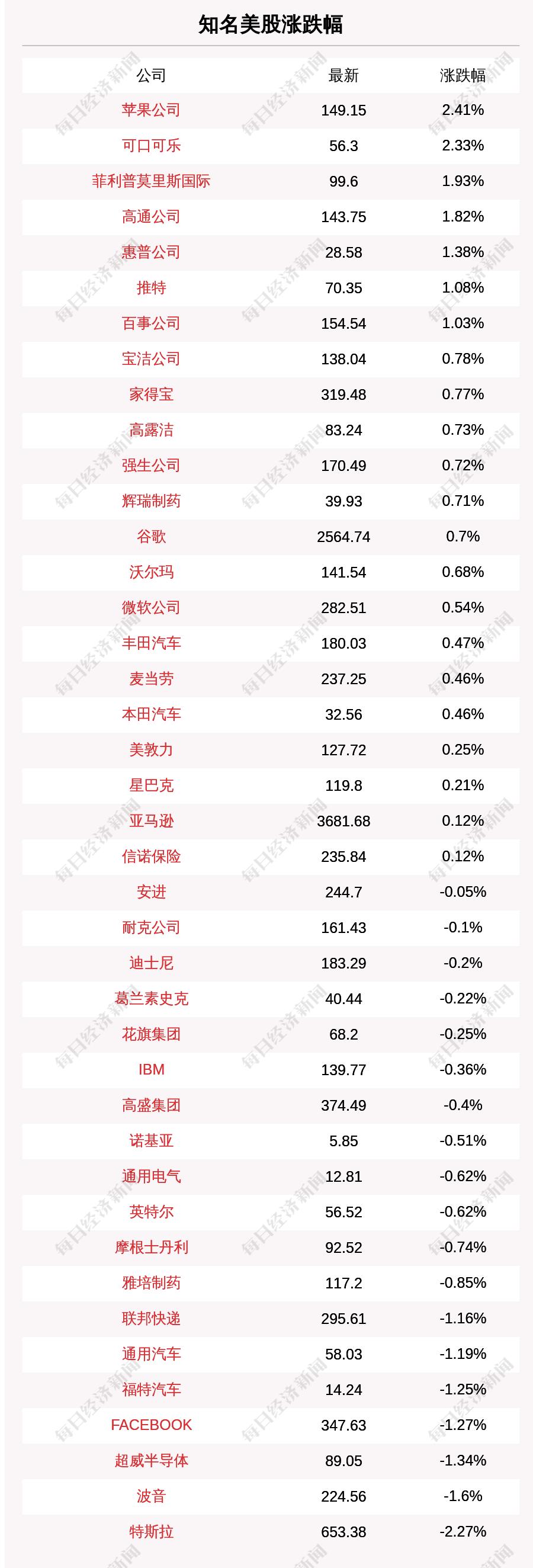 惠普最新平板电脑，家庭欢聚的绝佳伴侣