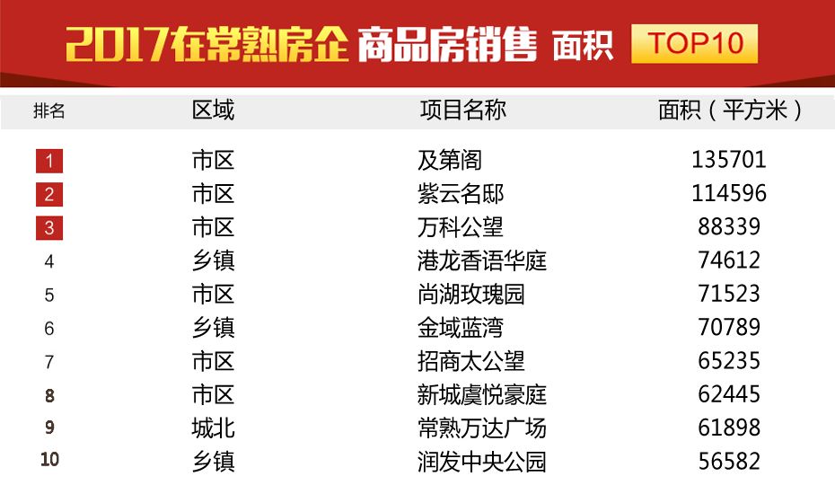 莱州欧泰重工 第119页