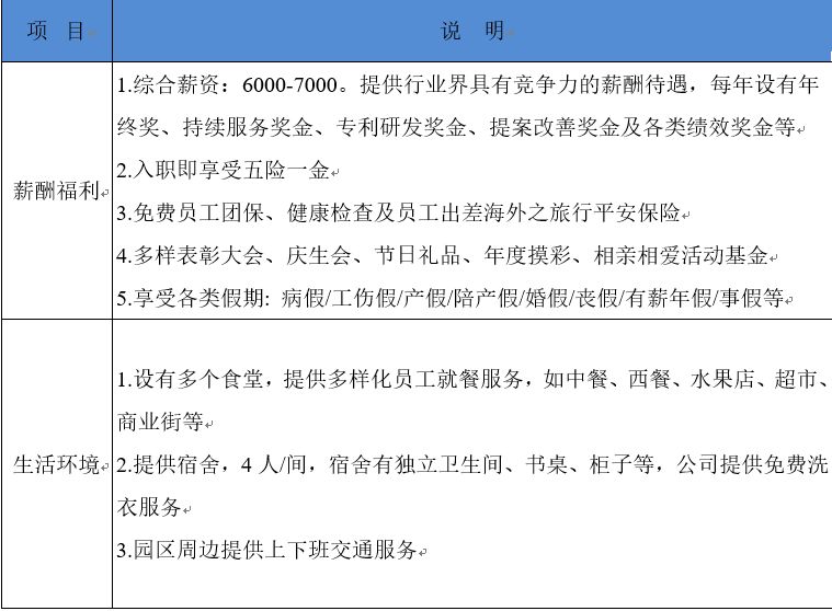 永宁最新招聘信息详解，观点论述与岗位概览